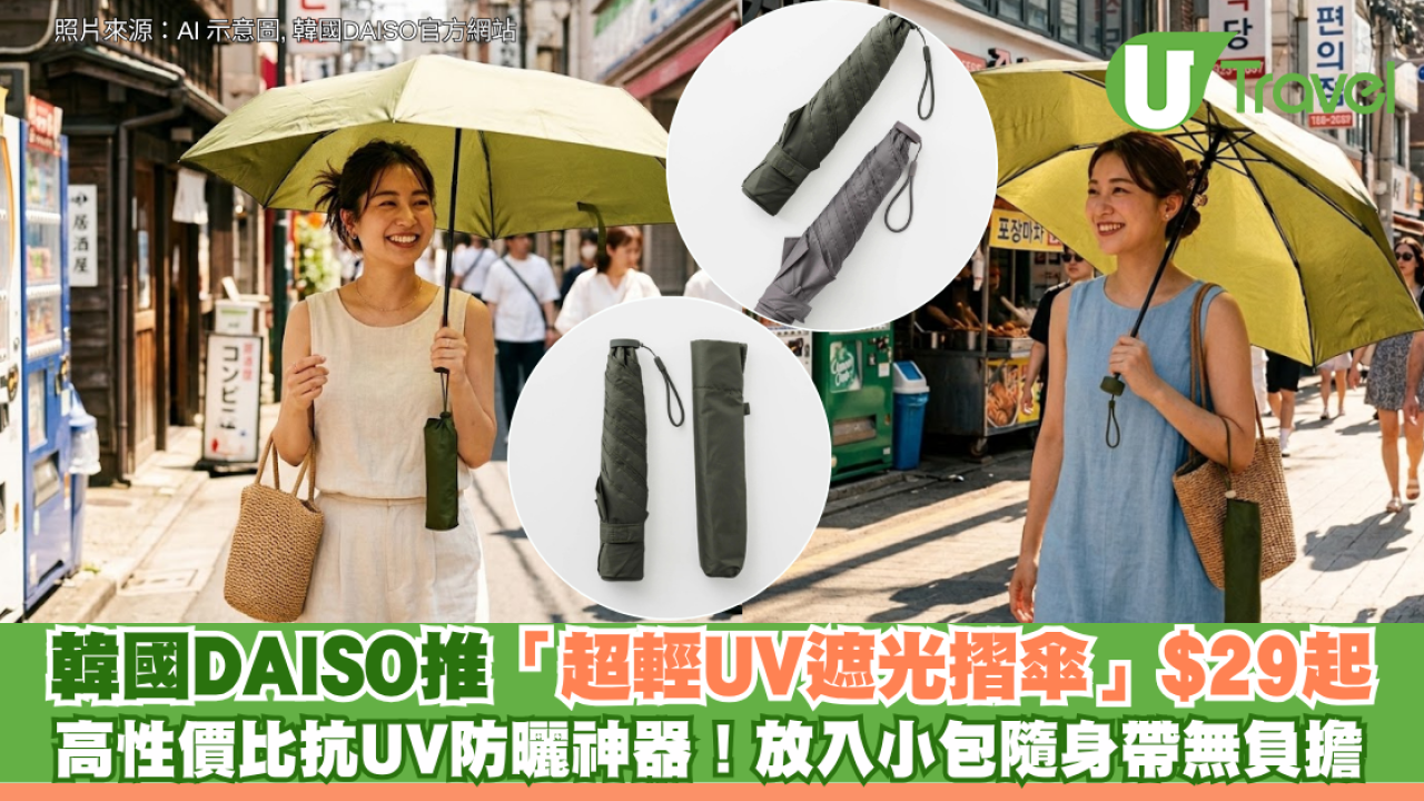 高性價比抗UV防曬神器！韓國DAISO推「超輕量UV遮光摺傘」$29起 放入小包隨身帶無負擔