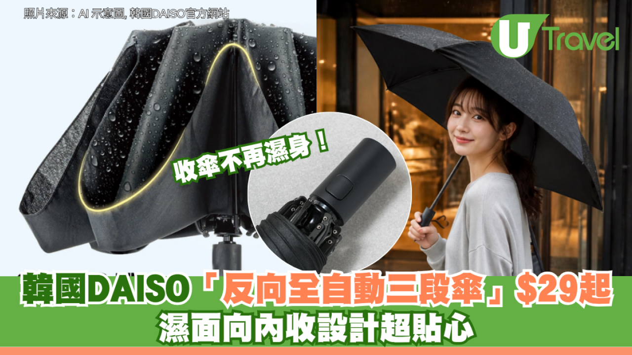 落雨搭車收傘不再濕身！韓國DAISO推出「反向全自動三段傘」$29起 濕面向內收設計超貼心