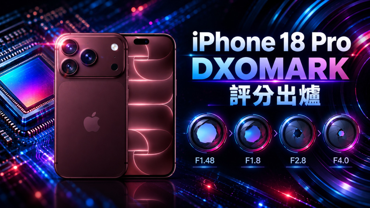 iPhone 18 Pro DXOMARK 172 分僅次華為！3 鏡拍攝優勢、短處全面睇　可變光圈 F1.48 至 F4.0 點用先影得靚？