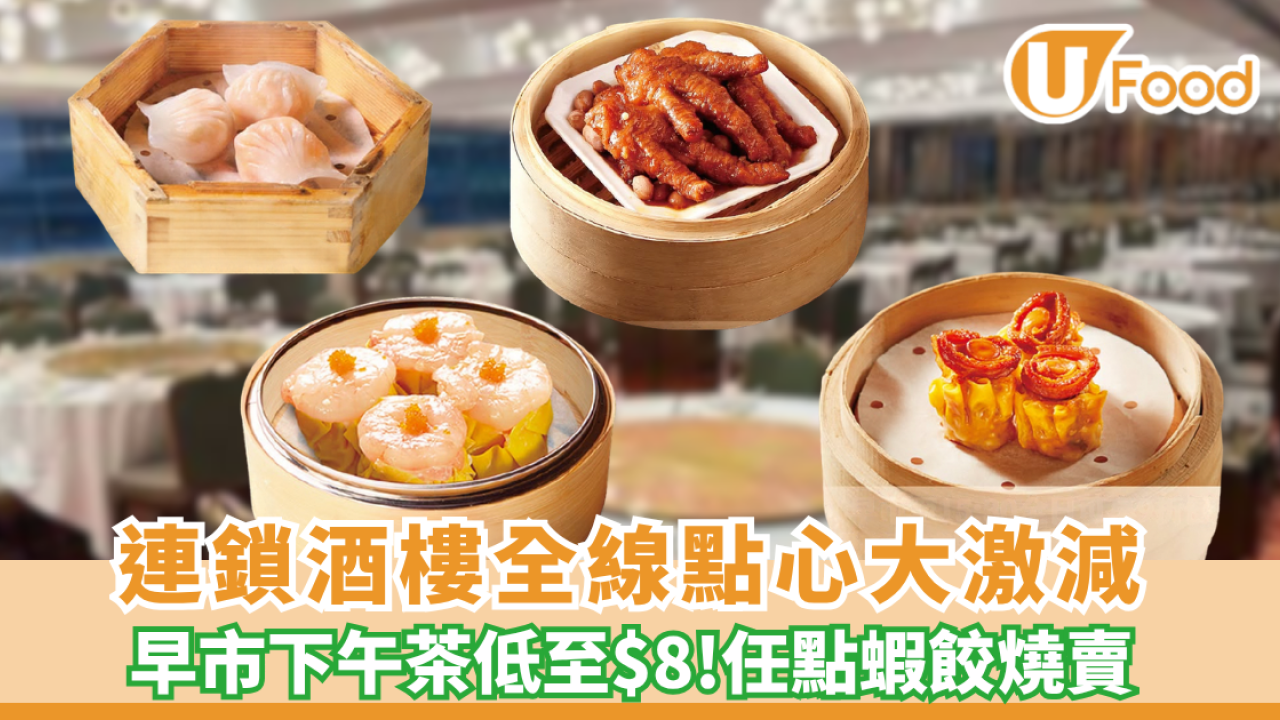 酒樓優惠 | 連鎖酒樓全線點心大激減！早市下午茶低至$8 任點蝦餃燒賣