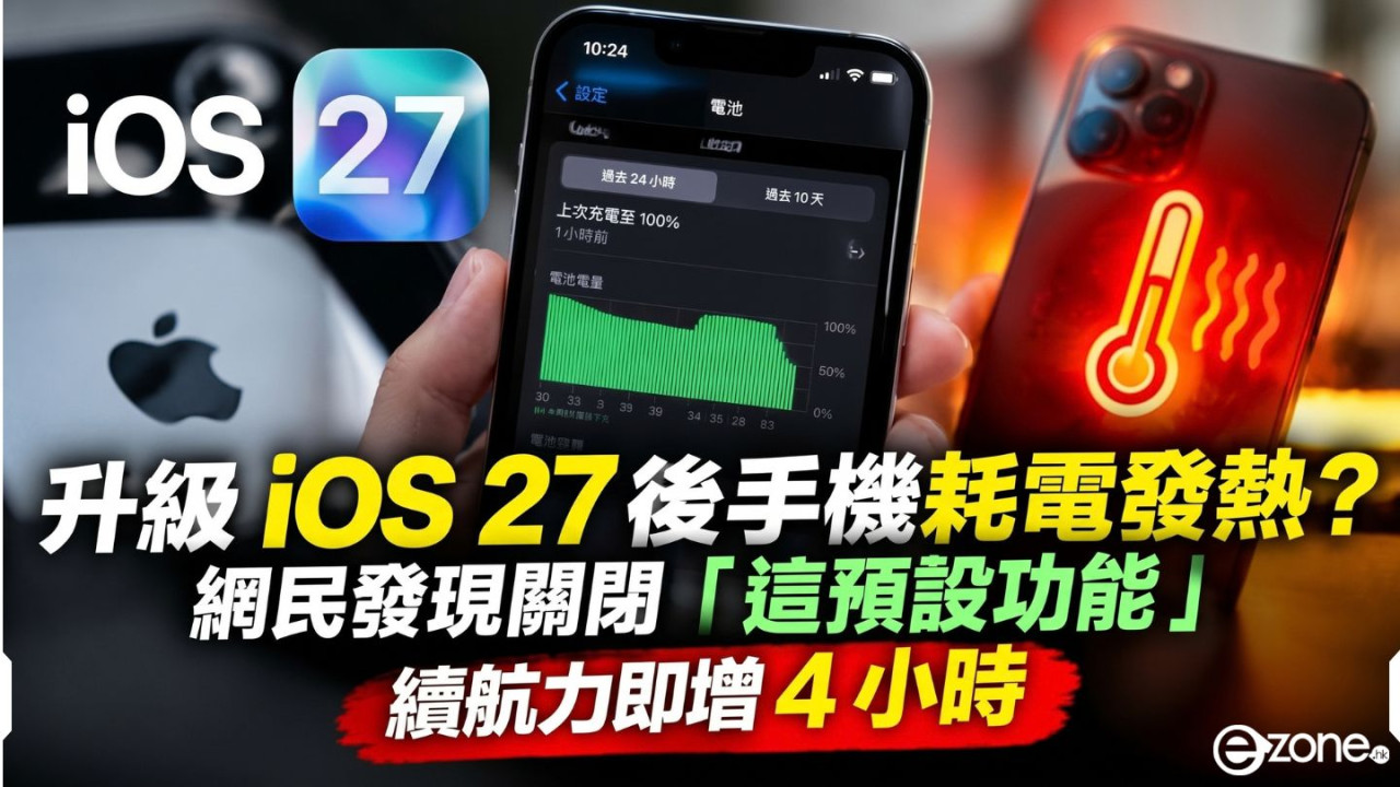 iOS 27 升級後續航慘跌?網民實測關閉「這預設功能」 續航力即增 4 小時