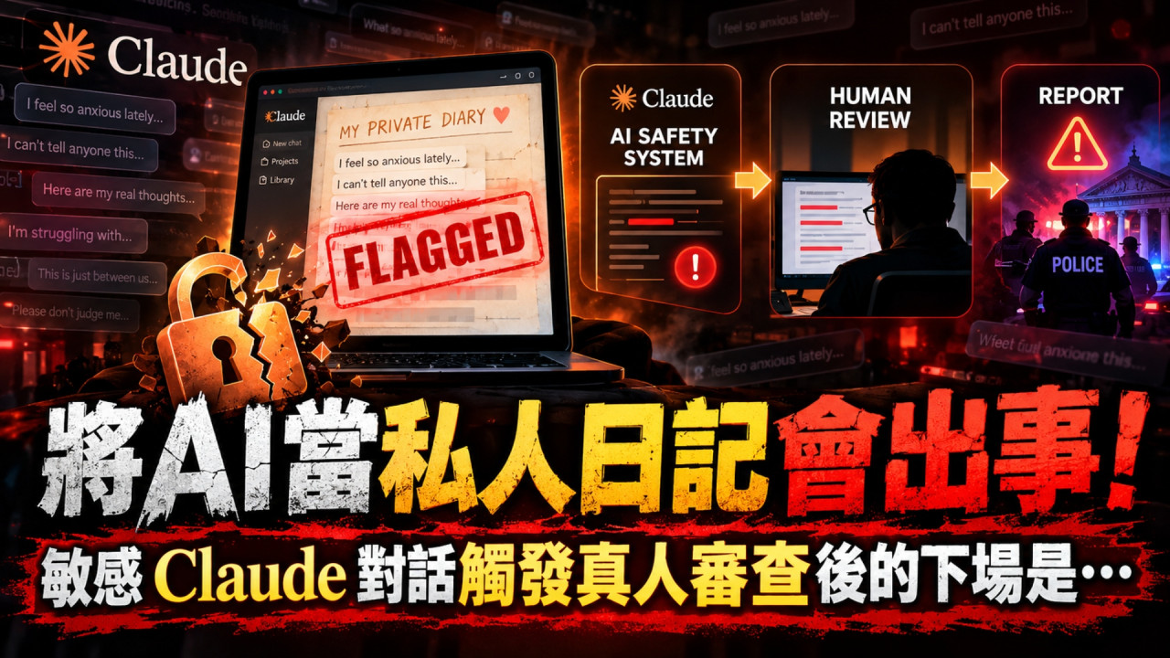 將 AI 當私人日記會出事!女子向 Claude 寫下一句話 Anthropic 真人審查後直接報警 AI 對話並非「只有你睇到」!