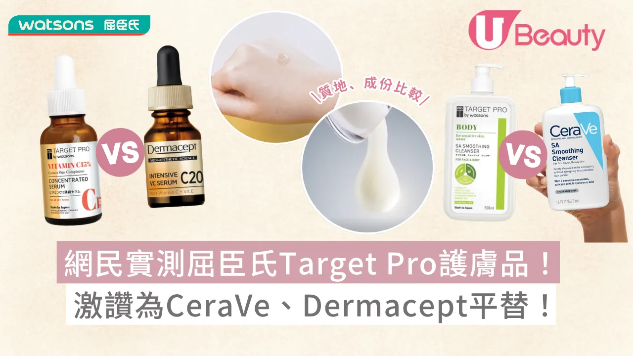 屈臣氏Target Pro護膚品獲封CeraVe、Dermacept平替！網民實測4大必買話題產品！最平$89入手