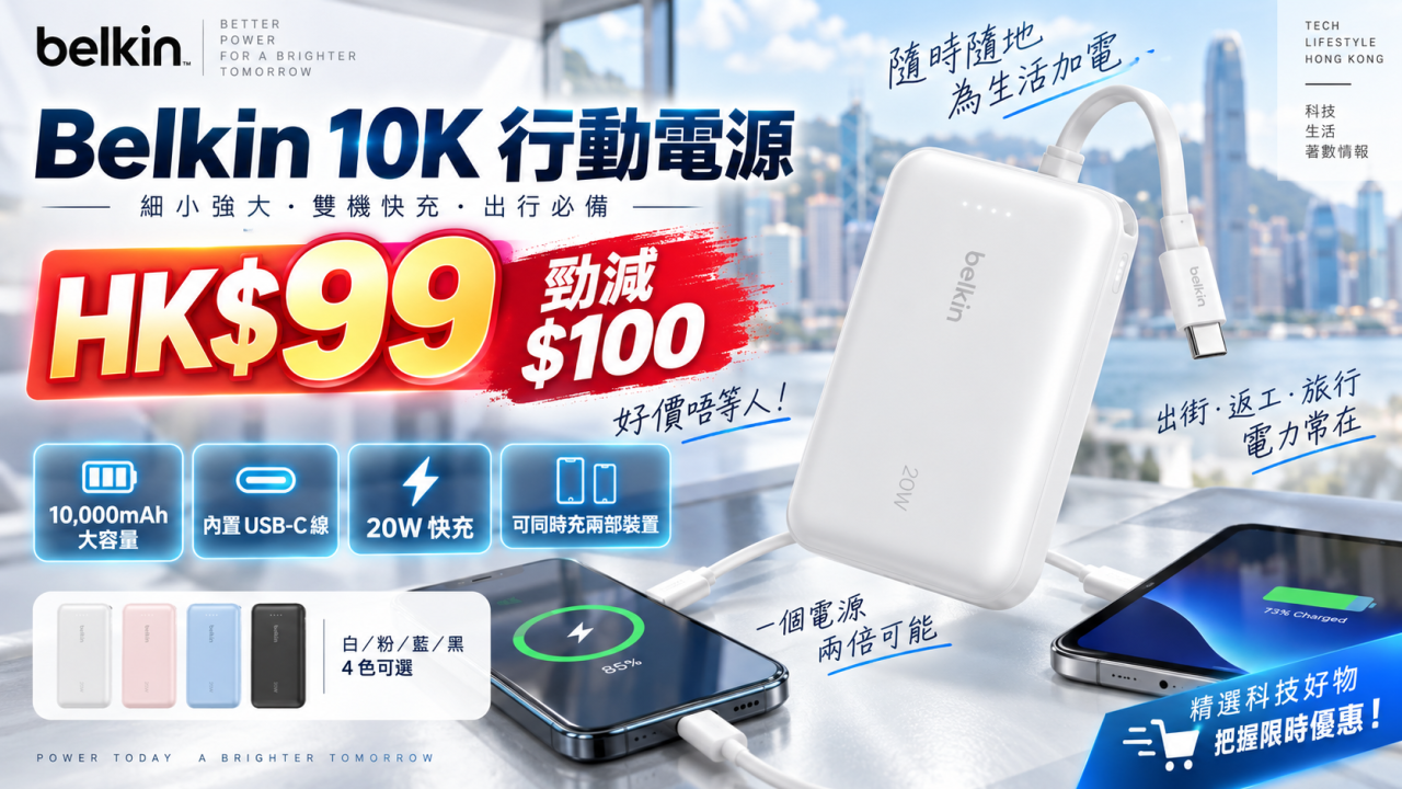 超大容量尿袋 Belkin 10K 豐澤限時半價！$100有找！