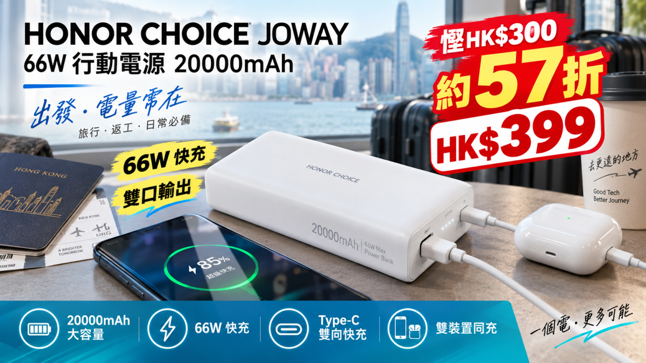 57折入手20000mAh大容量HONOR CHOICE JOWAY尿袋！66W超快充+雙裝置充電！
