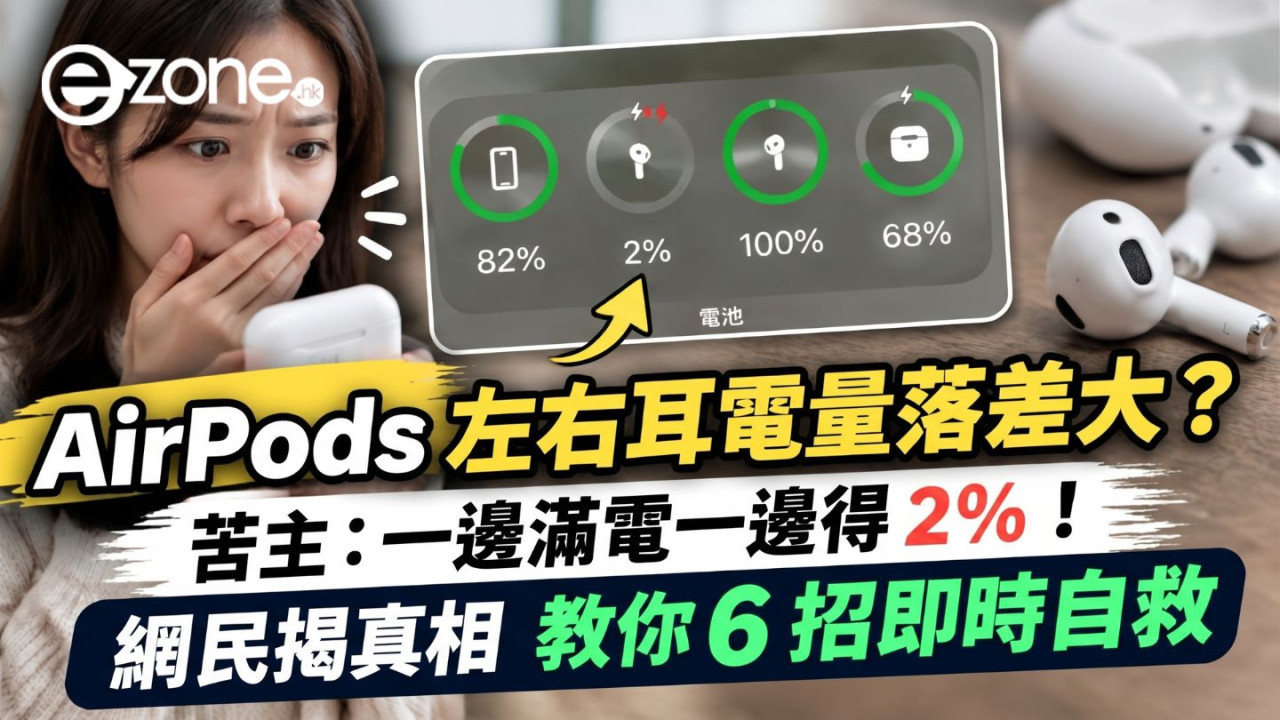 AirPods 左右耳電量落差大？苦主：一邊滿電一邊得 2%！網民揭真相　教你 6 招即時自救 