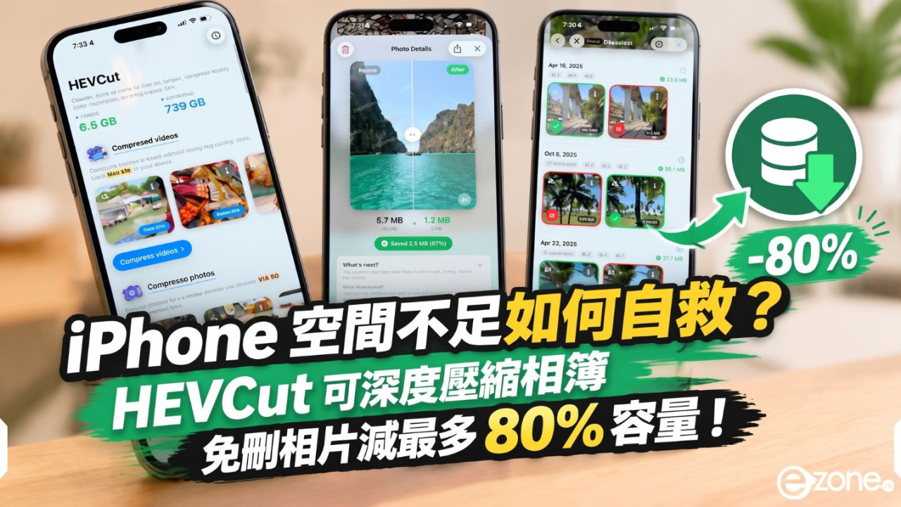 iPhone 空間不足如何自救？HEVCut 可深度壓縮相簿　免刪相片減最多 80% 容量！ 