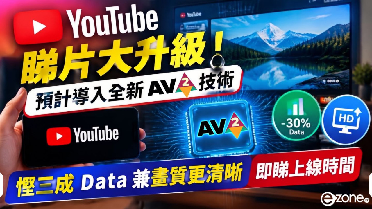 YouTube 睇片大升級！預計導入全新 AV2 技術　慳三成 Data 兼畫質更清晰　即睇上線時間 