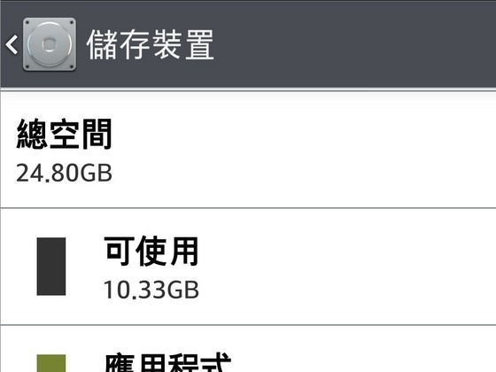 Android 容量急救術