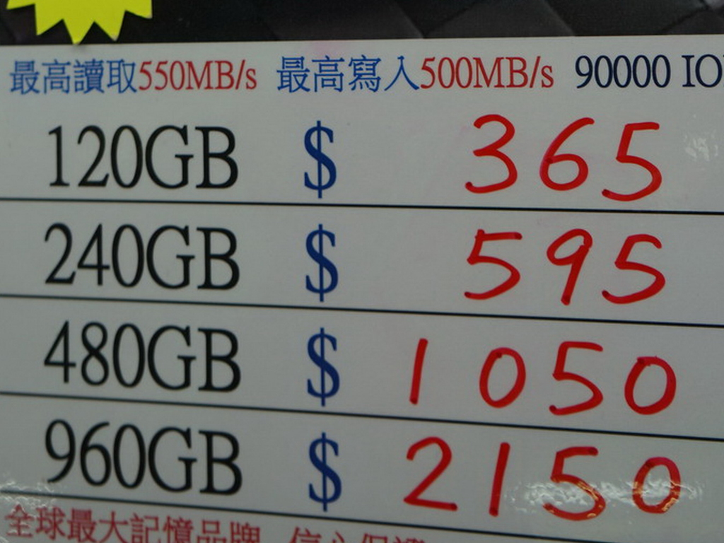 SSD 有升無跌！ 480GB 上破 HK$1,000