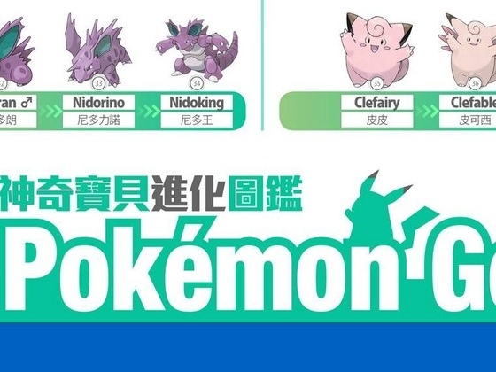 Pokemon GO 神奇寶貝進化圖鑑（下） 部分 Pokemon 不能進化？