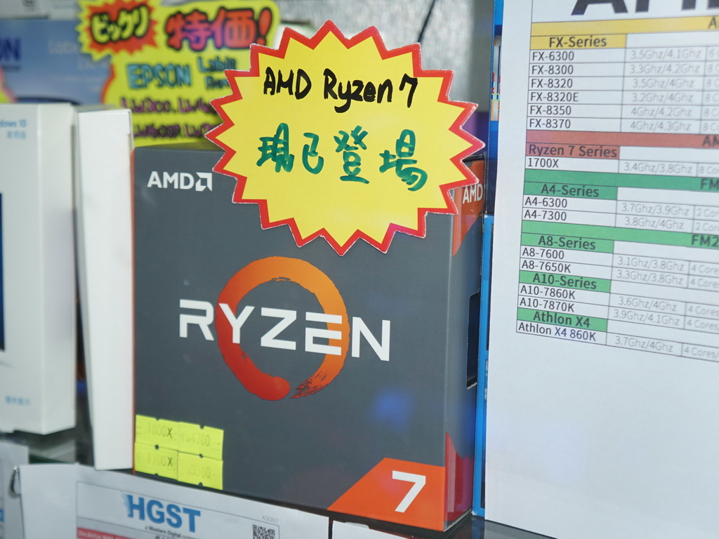 AMD Ryzen 7 炒價略回落  最平 HK$2,750