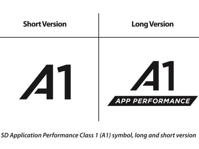 Android microSD 卡新 A1 規格你要識