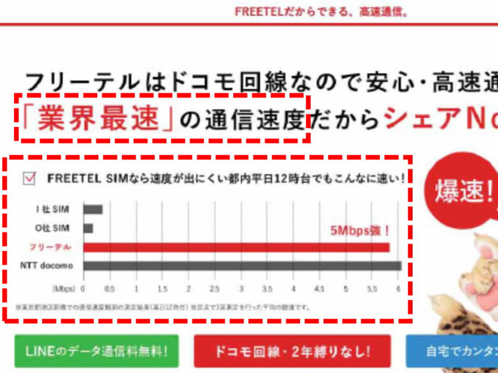 Freetel 業界最速涉誤導？ 程式流量並非完全免費