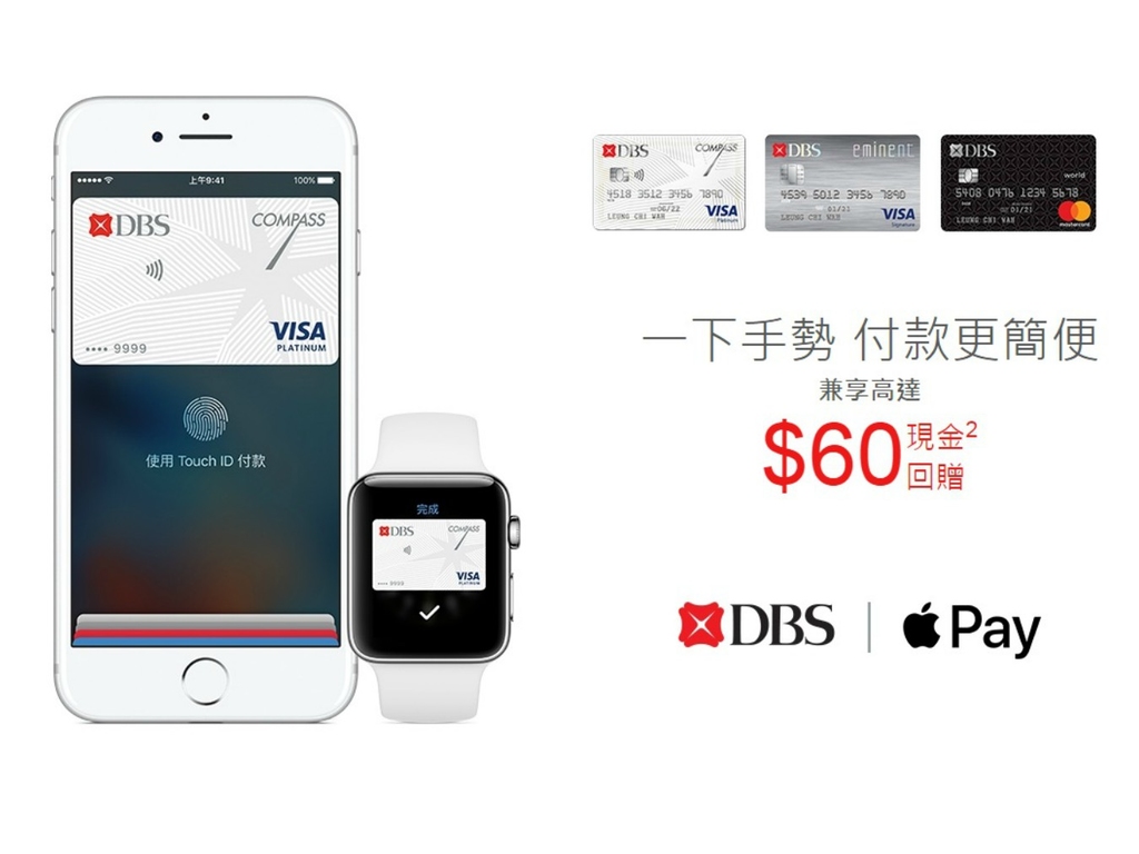 Apple Pay 付款回贈優惠！每月最多回 $60