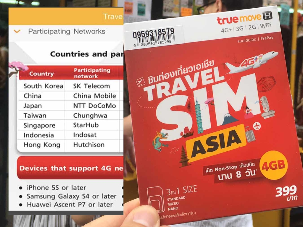 TrueMove H 亞洲多國漫遊卡 HK$100 4GB 包中日韓強戰 AIS Sim2Fly