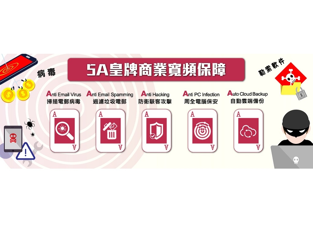 e - 世代品牌大獎 2017 - 候選品牌推介 HKT 5A 皇牌 中小企最佳商業寬頻夥伴