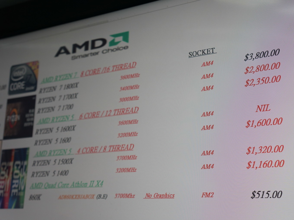 AMD Ryzen 5 系列齊「插水」  最平 HK$1,200 有找