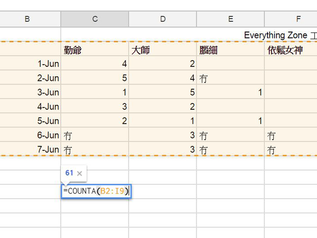 活用 MS Excel 函數「COUNTA」！輕易統計工作量