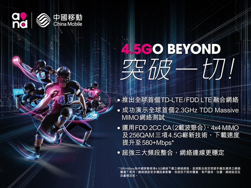 CMHK 4.5G 爽行網絡世界 全速數據量激增最高 50GB
