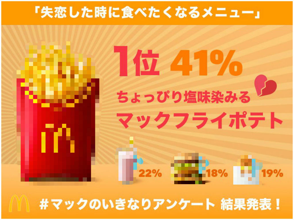日本票選 4 大失戀必食麥當勞食品 化悲憤為食量？