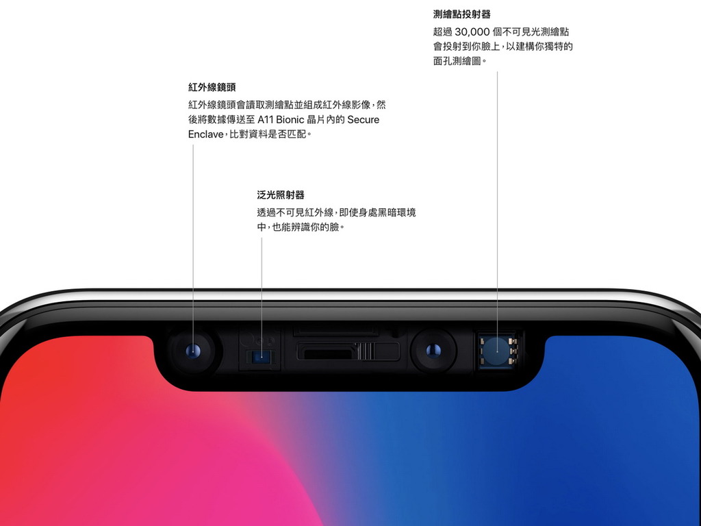 iPhone X傳不耐摔 或有這3個原因