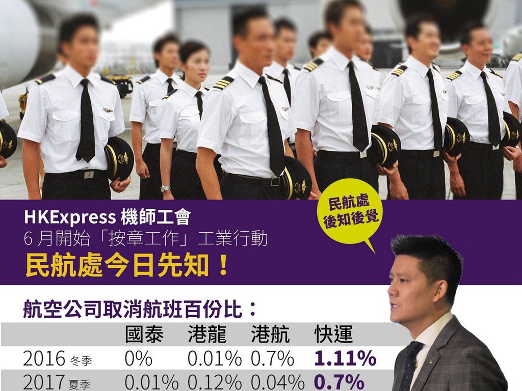 HK Express 機師原來 6 月已按章工作！譚文豪批民航處後知後覺