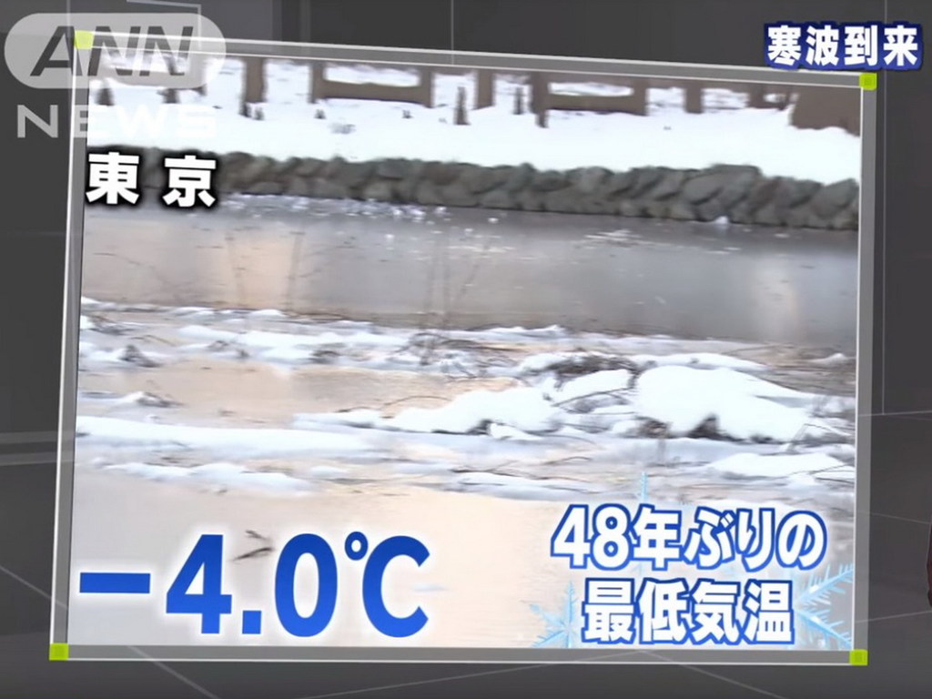 東京錄得 -4℃！48 年來最凍