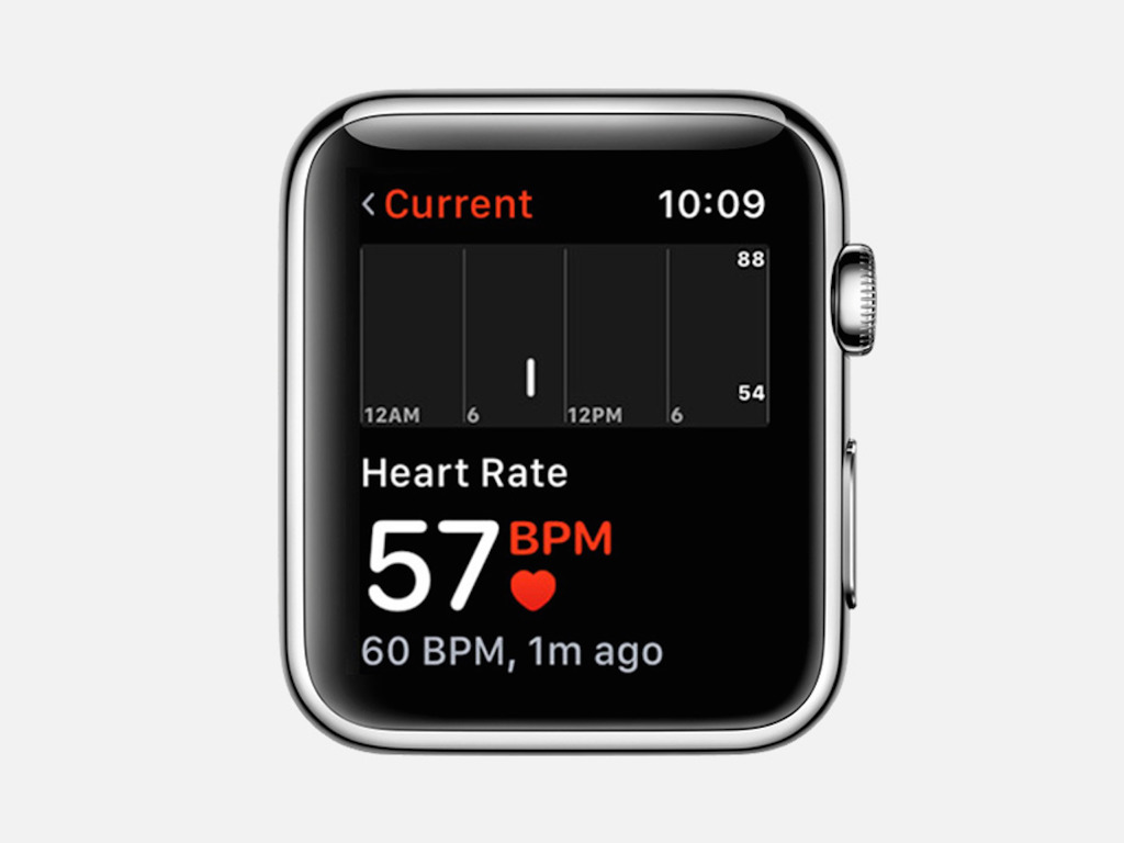 Apple Watch 檢測糖尿病研究成功 準確度更高達 85%