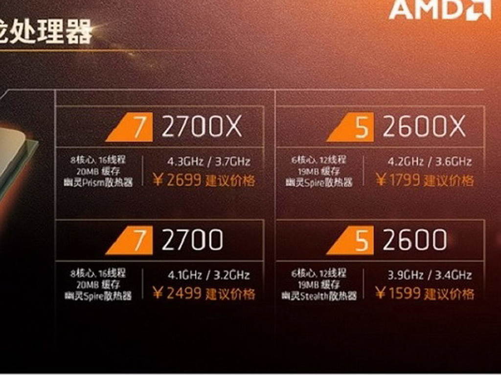 AMD Ryzen 二代正式開賣！效能提升 20℅！
