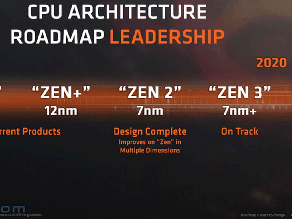 AMD Zen 2 處理器、新 Vega 顯示卡曝光！全面邁入 7nm 製程！