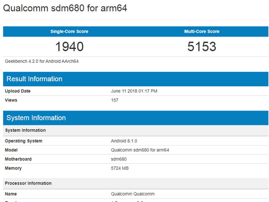 Snapdragon 680 現身 GeekBench!六心設計、主攻中階市場!