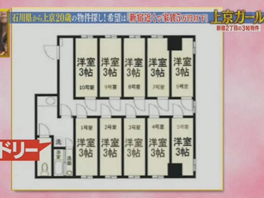 東京劏房面積僅 5 平方米？10 人共用廁所廚房
