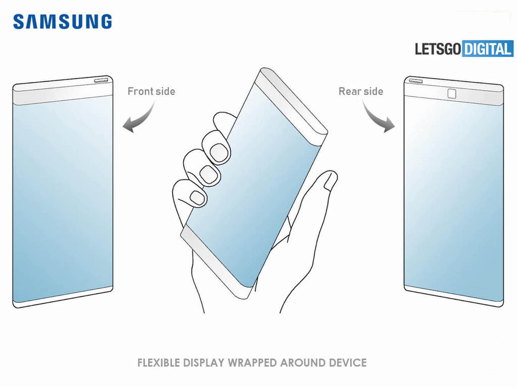 Samsung 獲 360 全屏手機專利