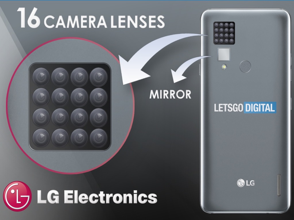 LG 取得 16 組鏡頭手機設計專利