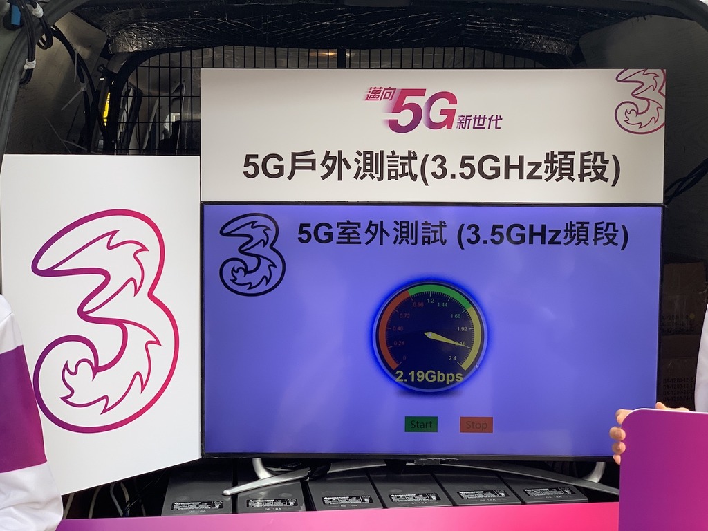 3HK 5G 實試！全港首次 5G 戶外網速結果公開