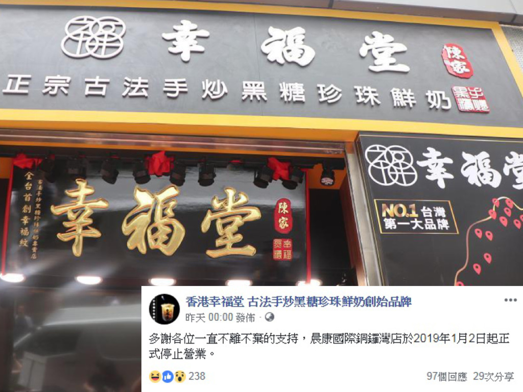 幸福堂香港代理「跪低」銅鑼灣店結業！其餘加盟店暫繼續營業