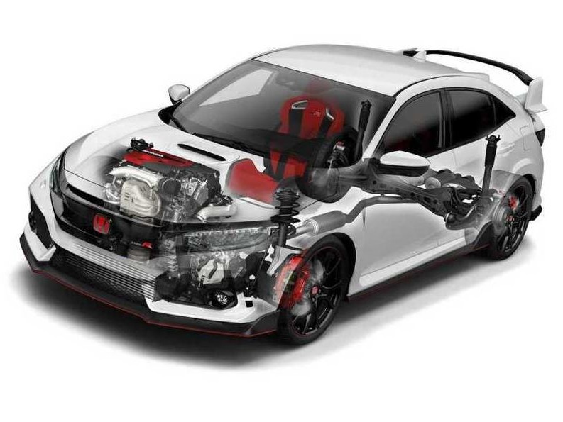 未來 Civic Type R 將迎巨變？下代將變 Hybrid 油電混能