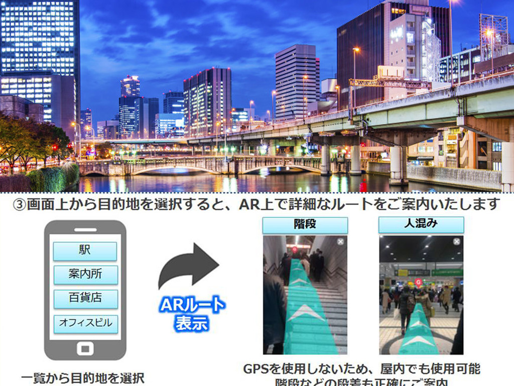 日本大阪火車站新增 OSAKA UMEDA ARナビ 導航系統 帶旅客遊梅田 33 個熱門景點