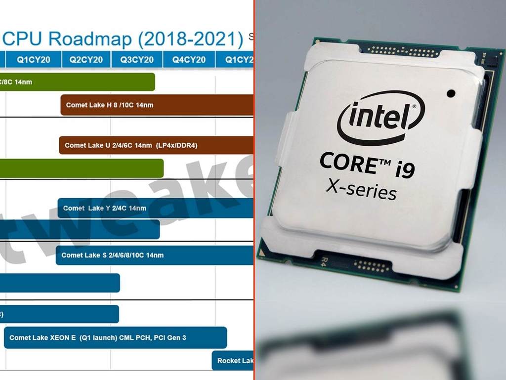 Intel 桌面處理器 2022 才有 10nm？！ 路綫圖完整披露