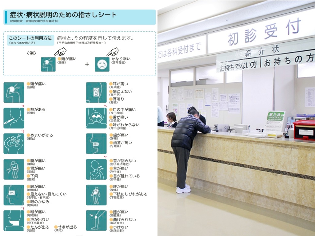 遊日本必備醫療圖片卡！中日對照看醫生無難度【附下載連結】