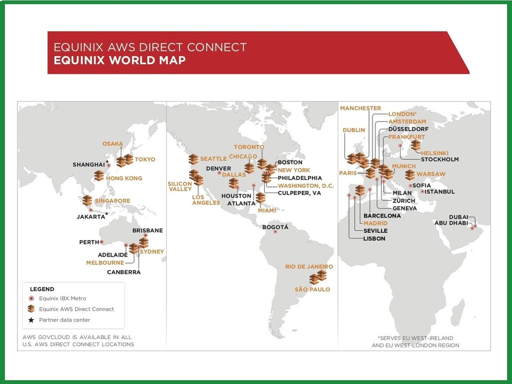 Equinix 香港提供 AWS Direct Connect