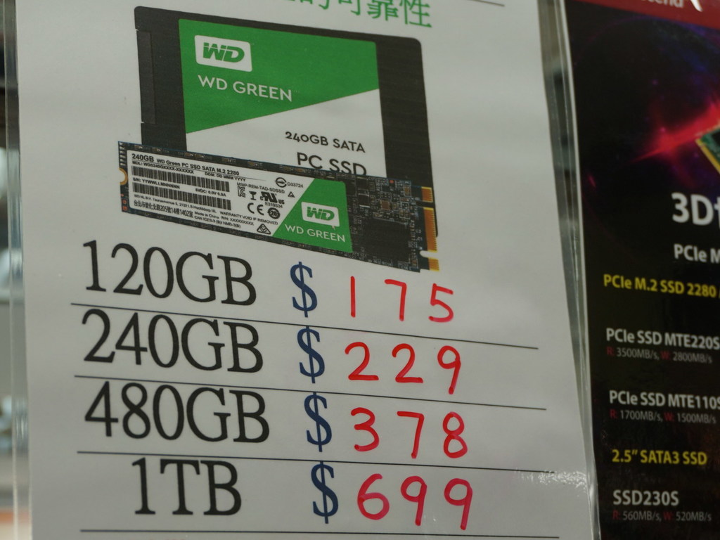 1TB SSD 群雄混戰！  ＄0.7 / GB 鬥平鬥賤賣