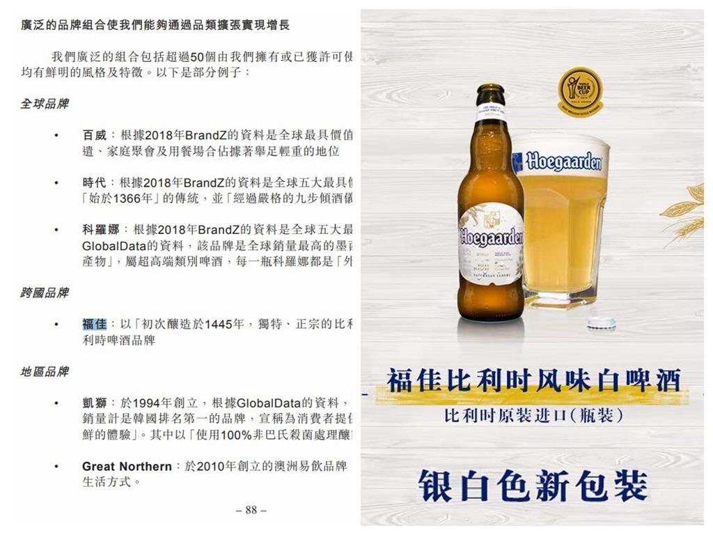 招股文件揭 Hoegaarden 啤酒官方中文名叫「福佳」？