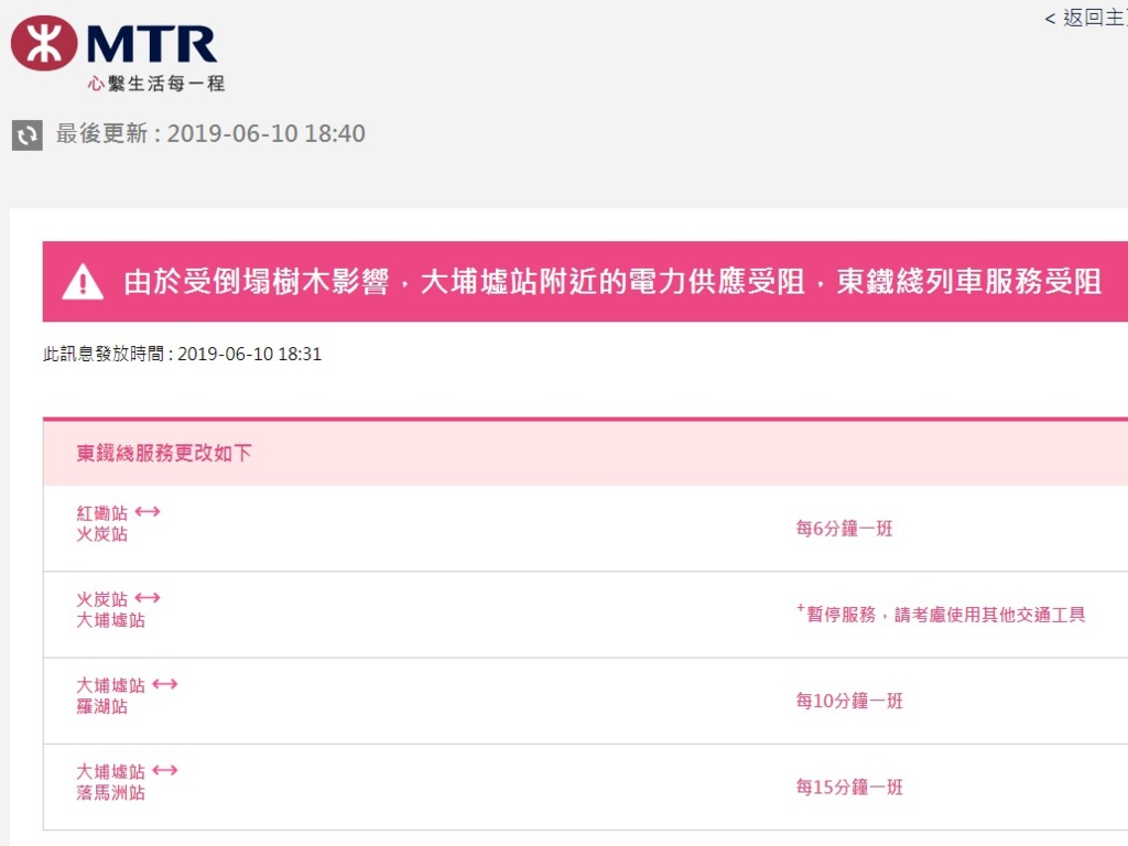 【持續更新】MTR 大埔墟站附近電力供應受阻！東鐵綫列車服務受阻
