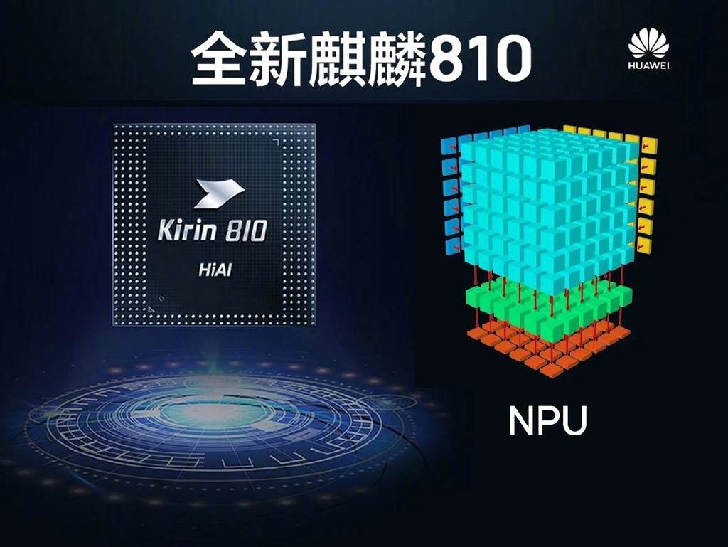 華為推 Kirin 810 處理器！首款 7nm 中階八核