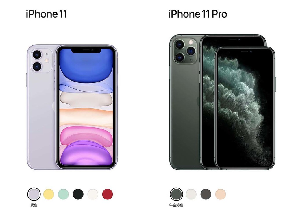 【iPhone 11 回收價】iPhone 11．11 Pro．11 Pro Max 先達收機價 (20/9 12:00 Update)