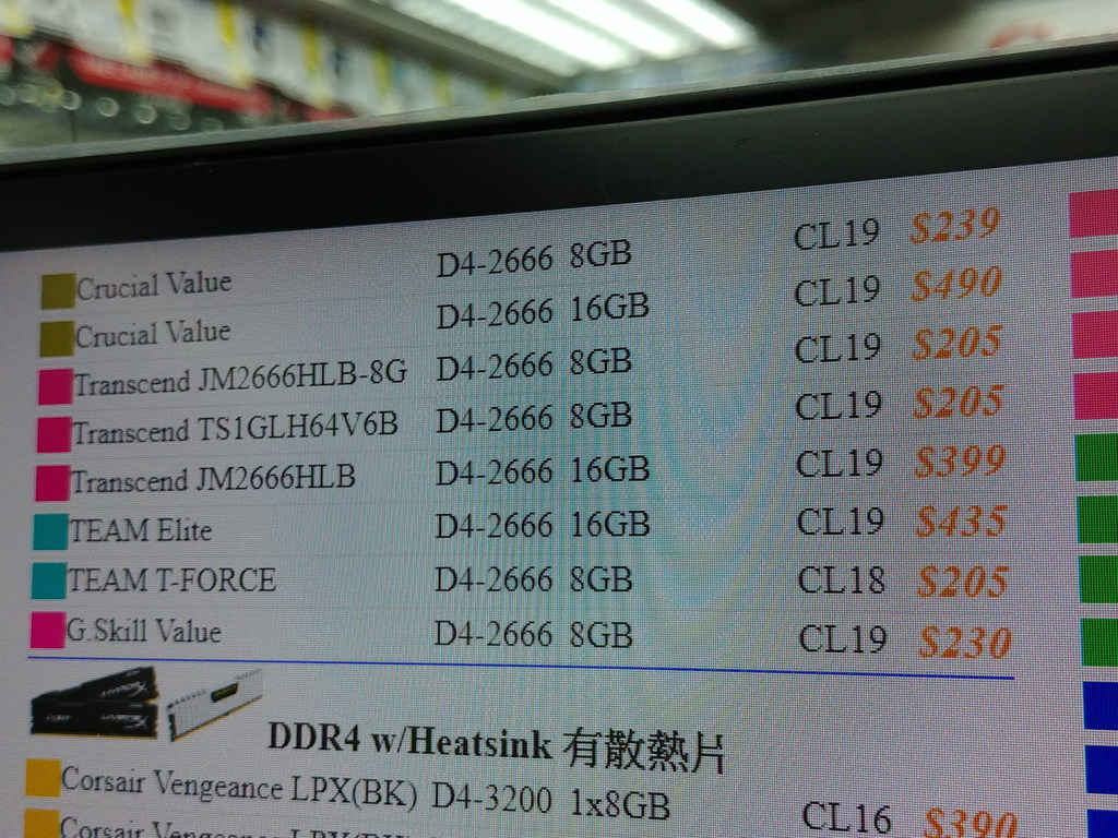 單條 DDR4 16GB 唔使 ＄400！  記憶體再創新低價