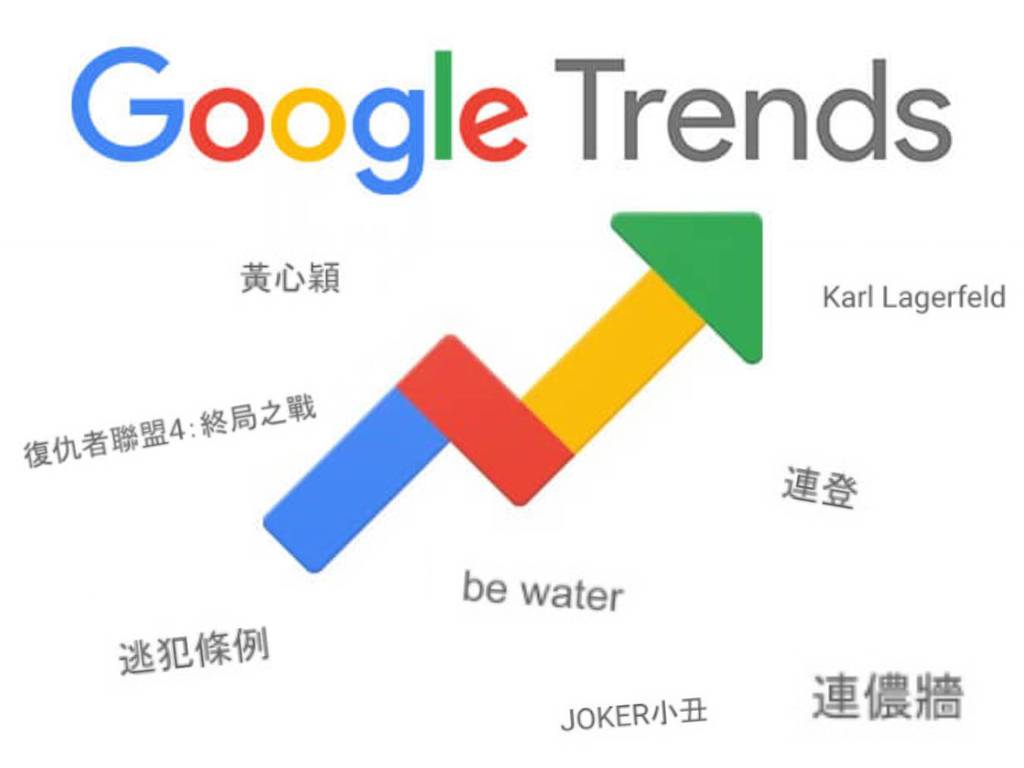 Google 2019 十大搜尋結果出爐！「連登」成年度熱爆榜首