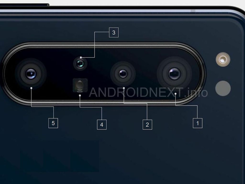 Sony Xperia 1.1 全新五鏡規格率先曝光